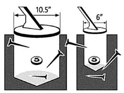 Metal Detector Coil Size Efficiency